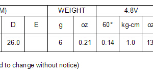 s0006 servo 1.2Kg(2065)